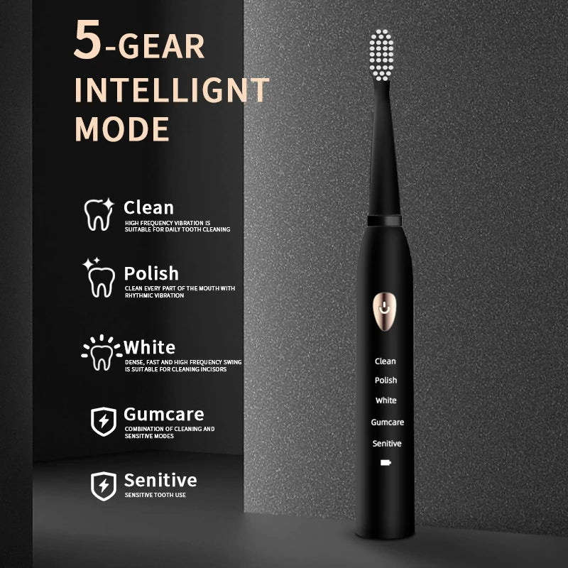 Jianpai 5-Mode Electric Toothbrush