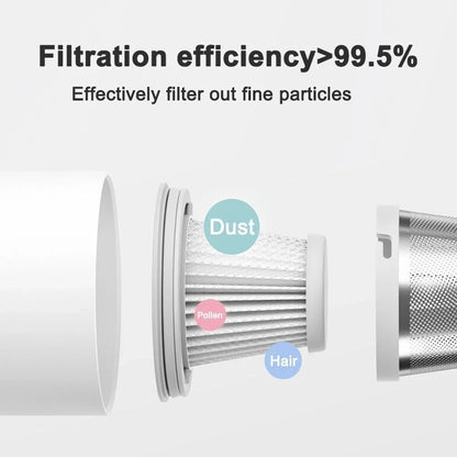 Xiaomi Mijia Vacuum Hepa Filter